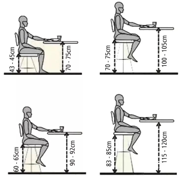 吧台尺寸参考