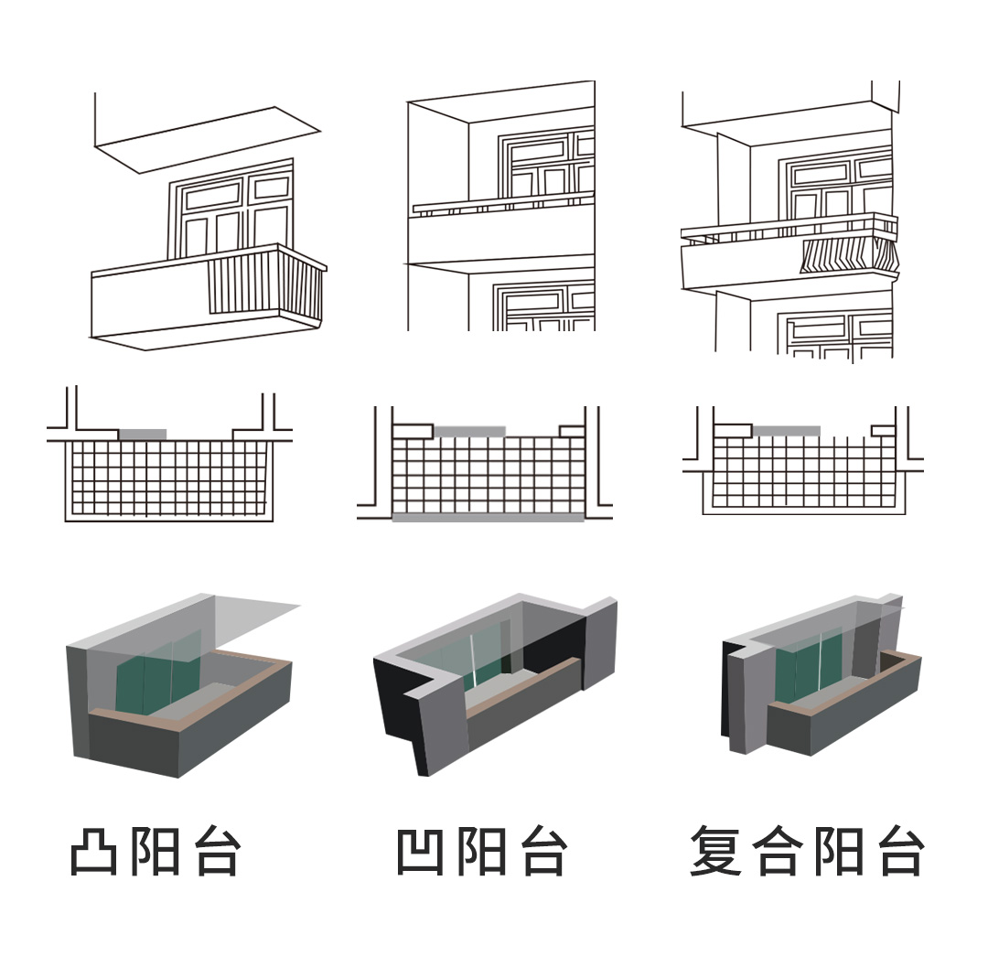 明确阳台结构