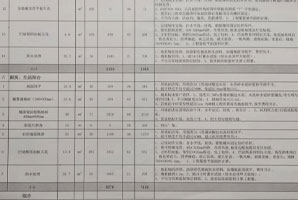 装修预算不够？这几条建议一定要看