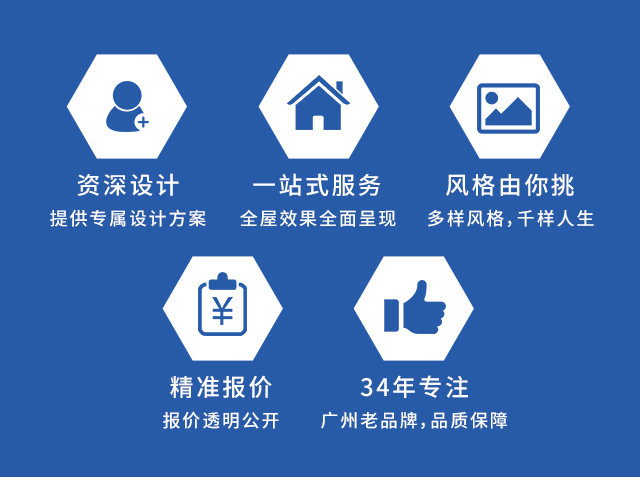 为您深度定制设计